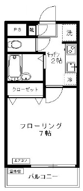 グリュックボーネン202の間取り
