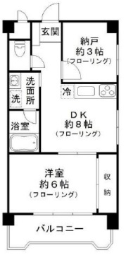 柿ノ木坂ロイヤルコーポ301の間取り