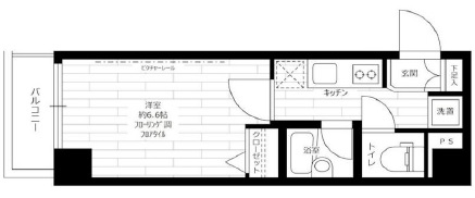 ステージファースト恵比寿301の間取り