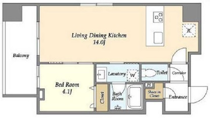 アビティ下北沢501の間取り