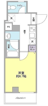 スリーアップ駒沢201の間取り