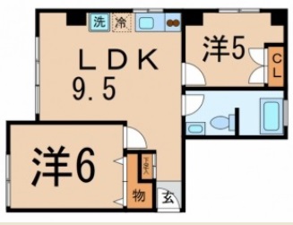 池田山パークヒルズ603の間取り