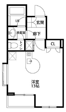 パルテール祐天寺202の間取り