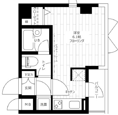 ステージファースト恵比寿東201の間取り