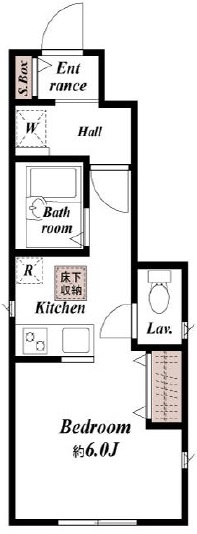 若林1丁目アパート101の間取り