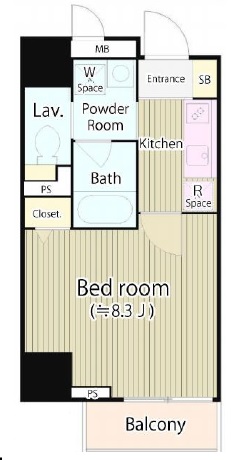 ユーストリア駒沢403の間取り