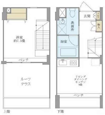KDXレジデンス自由が丘406の間取り