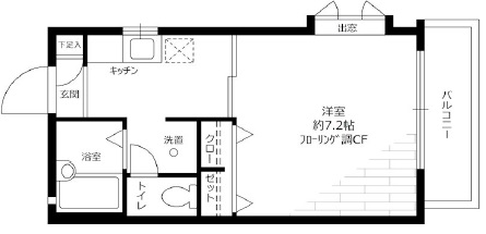 ニューリバー東深沢201の間取り