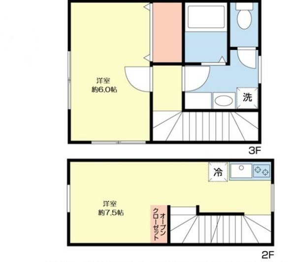 パルデンス三軒茶屋201の間取り