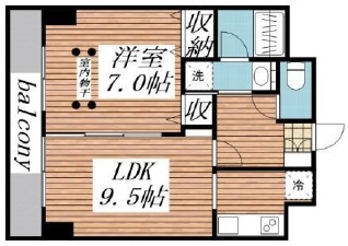 サンアーバン目黒802の間取り