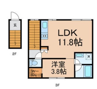 アトリオ三軒茶屋301の間取り