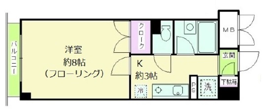 クレール目黒307の間取り