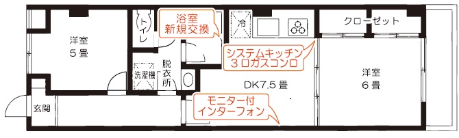 カンタベリーコート206の間取り