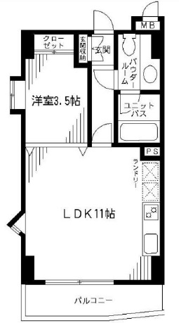 SOHO代々木公園601の間取り