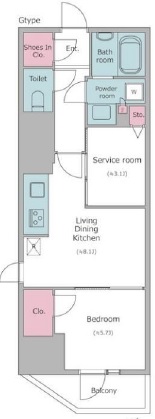 レジディア中目黒Ⅲ206の間取り