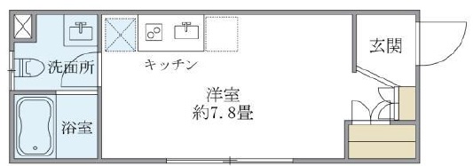iON中目黒EAST(アイオン中目黒イースト)101の間取り