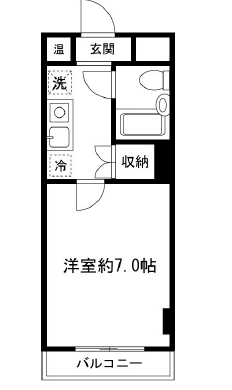 フラッツ池ノ上203の間取り