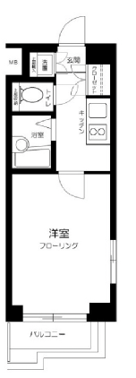 ルーブル恵比寿サウスガーデン207の間取り