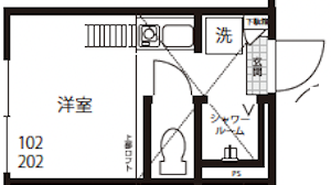 CocooN中目黒(コクーン中目黒)202の間取り