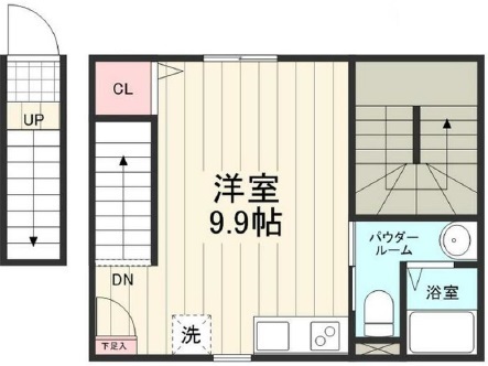 キャスティア目黒柿の木坂201の間取り