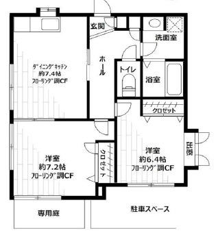 ニューリバー東深沢101の間取り