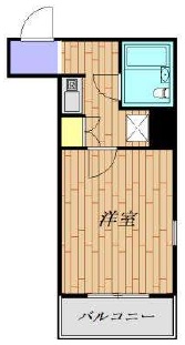 グラマシー若林301の間取り