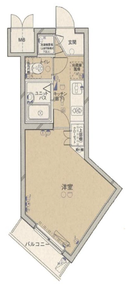 ルーブル中目黒205の間取り