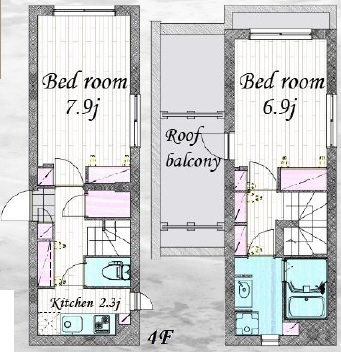 ブランシェ用賀401の間取り