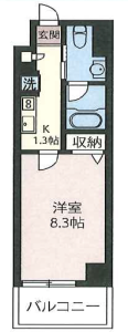 エスティメゾン三軒茶屋Ⅱ304の間取り