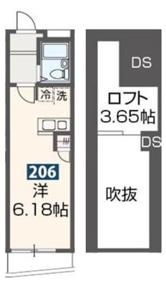 サンファスト上馬206の間取り