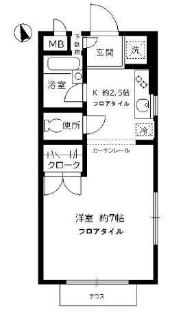 ジュネス若林1Aの間取り