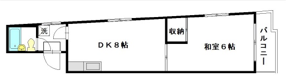 シャンブル上目黒401の間取り