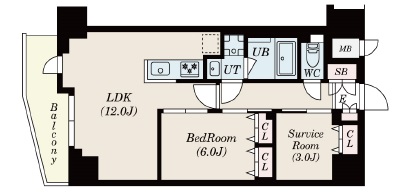 S-RESIDENCE駒沢大学駅前（エスレジデンス駒沢大学駅前）1202の間取り
