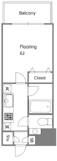 シュライナー池尻505の間取り