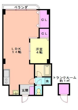 上馬マンション1212の間取り