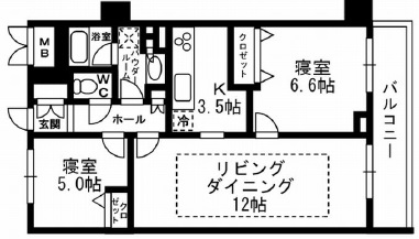 パークフラッツ学芸大学0506の間取り