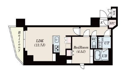 S-RESIDENCE駒沢大学駅前（エスレジデンス駒沢大学駅前）1401の間取り