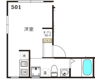 トライベッカ武蔵小山501の間取り