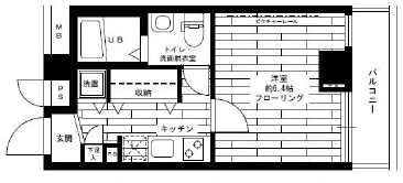 ステージファースト池尻大橋505の間取り