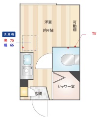 ルミエスタ世田谷104の間取り