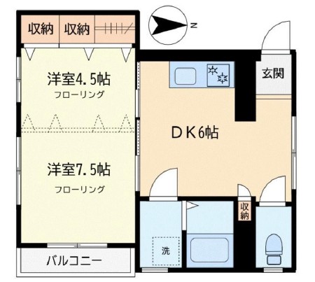 渡辺ビル２０１の間取り