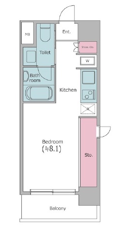 レジディア中目黒Ⅱ406の間取り