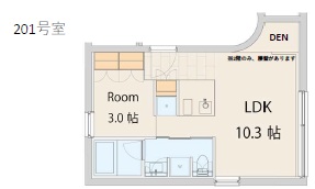 エスセナーリオ青葉台デュオⅠ201の間取り