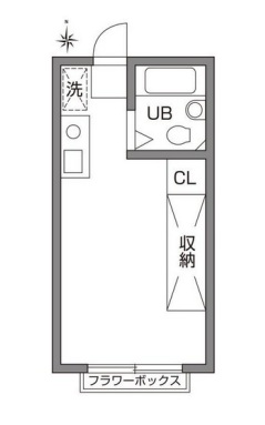ピア祖師谷101の間取り
