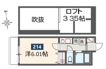 サンファスト上馬214の間取り
