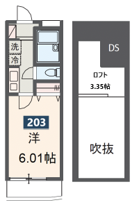 サンファスト上馬203の間取り