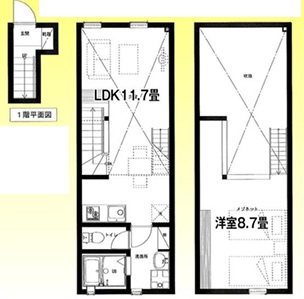 セントアイヴス渋谷2Bの間取り