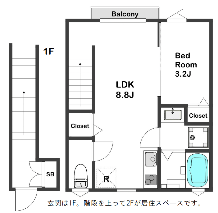 MKS世田谷赤堤201の間取り