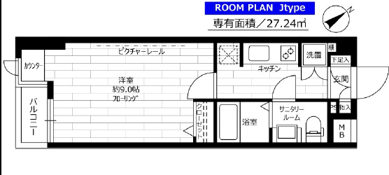 ステージファースト用賀Ⅱ102の間取り
