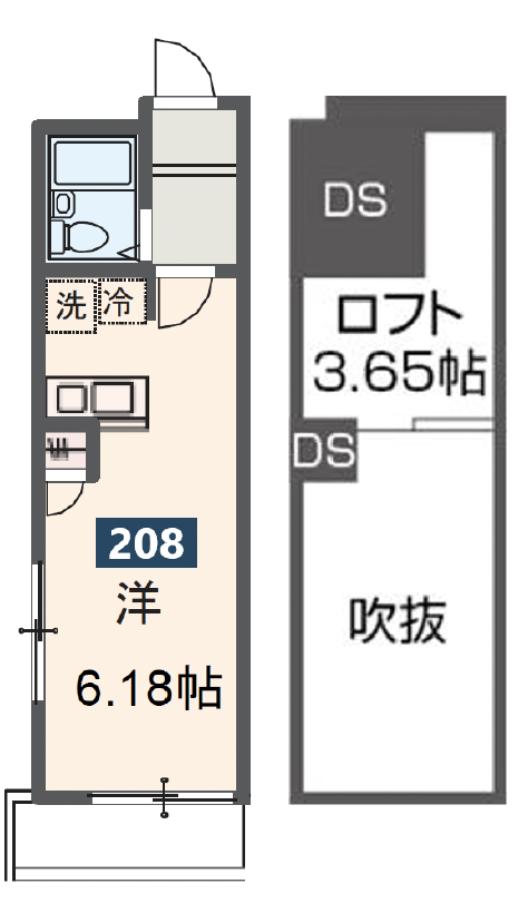 サンファスト上馬208の間取り